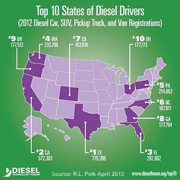 car-blog-Top10States-DieselDrivers-DieselForumOrg
