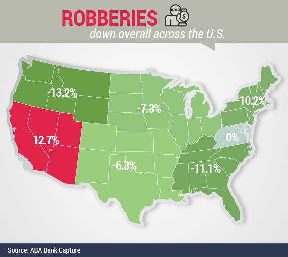 robberies-down-overall-across-us.jpg