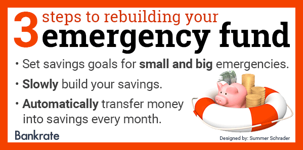 emergency-fund-white