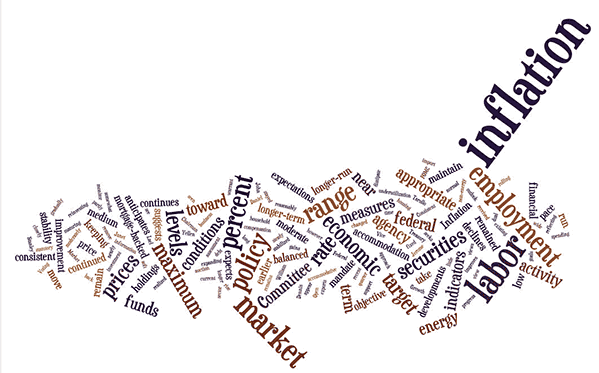 20150617_fed_wordle