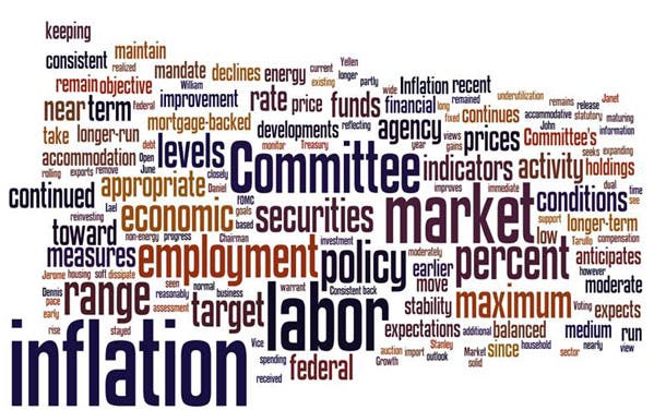 fed-blog-wordle-2