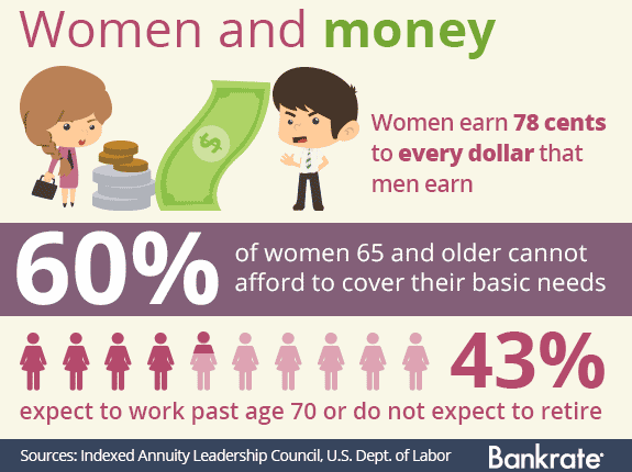 women-and-money2