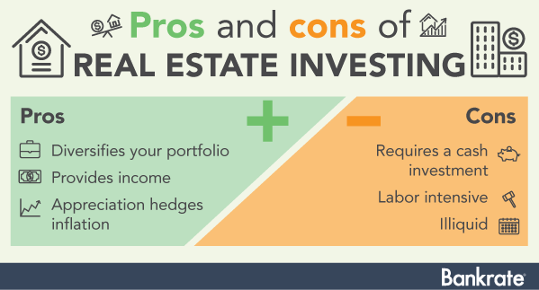 Pros and Cons of real estate investing