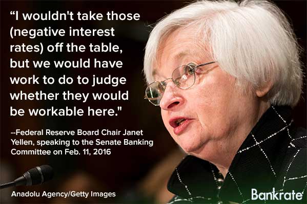 janet-yellen-rate-quote