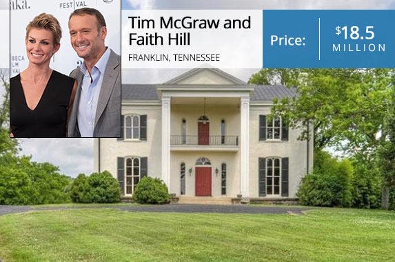 Faith Hill and Tim McGraw selling a fantastic farm Tim McGraw and Faith Hill | Noam Galai/WireImage/Getty Images; House: Realtor.com