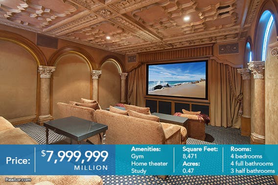 Theater | Relator.com