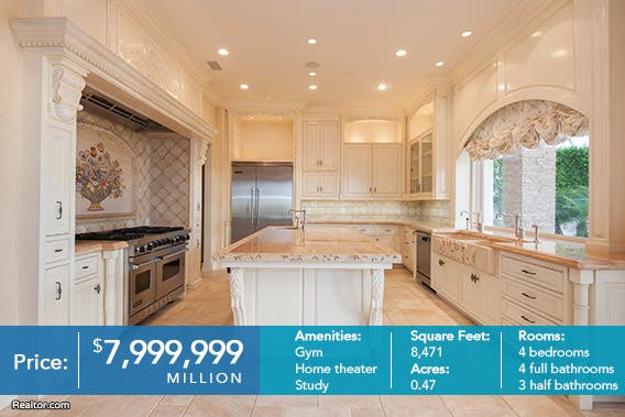 Kitchen | Relator.com