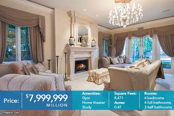 Livingroom | Relator.com