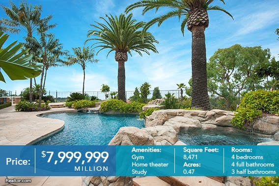 Pool | Relator.com
