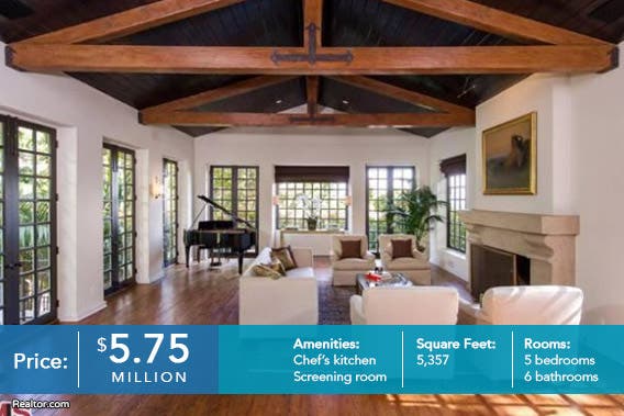 Living Room | House: Realtor.com