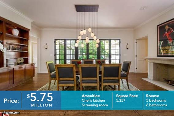 Dining Room | House: Realtor.com