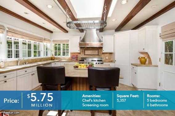 Kitchen | House: Realtor.com