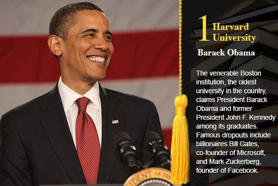 Harvard University - Barack Obama © Ron Foster Sharif/Shutterstock.com