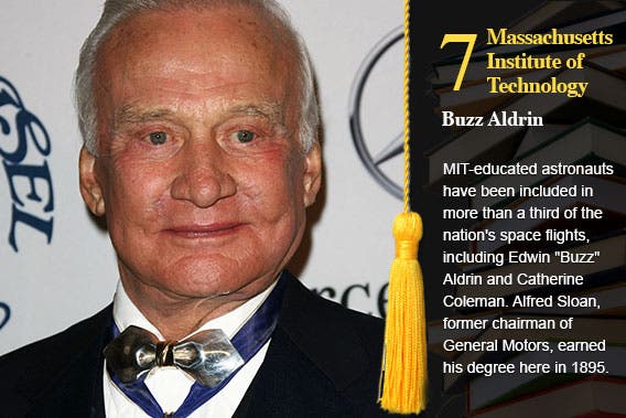 Massachusetts Institute of Technology - Buzz Aldrin © s_bukley/Shutterstock.com