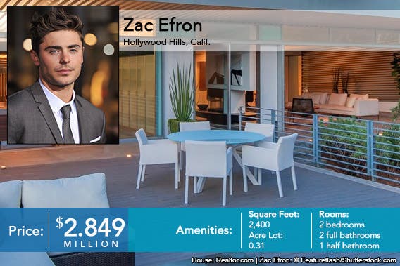Celebrity house for sale: Zac Efron | House: Realtor.com | Zac Efron: © Featureflash/Shutterstock.com