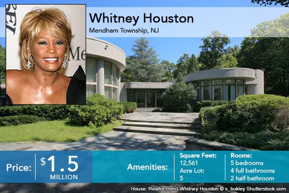 Whitney Houston House for Sale House: Realtor.com | Whitney Houston © s_bukley Shutterstock.com