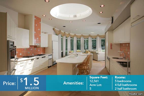 Kitchen| Realtor.com