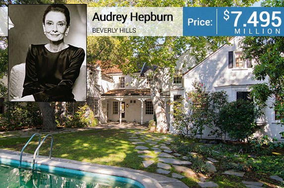 See Audrey Hepburn's 2nd home