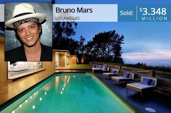 Singer Bruno Mars sells Hollywood home for $3.3M Bruno Mars: Kevin Mazur/Getty Images; House: Redfin
