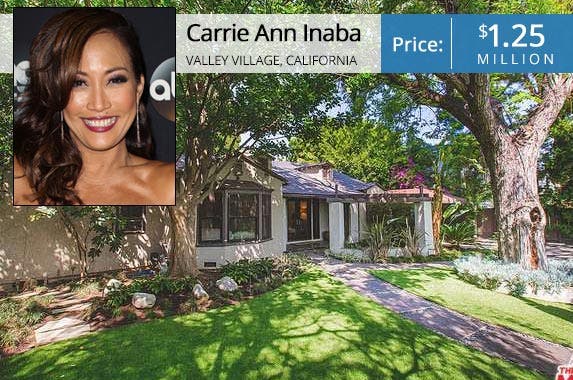 'DWTS' judge Inaba selling home Carrie Ann Inaba | David Livingston/Getty Images; House: Redfin
