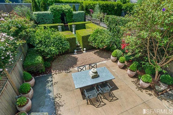 See what the 'Full House' home really looks like inside See what the 'Full House' home really looks like inside | Redfin