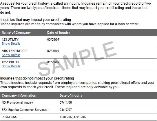 How credit inquiries affect credit score