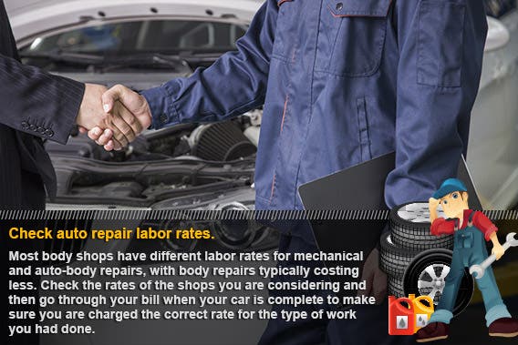 Check rates | © XiXinXing/Shutterstock.com
