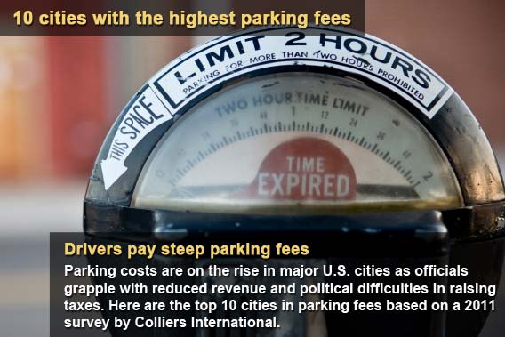 10 cities with the highest parking fees