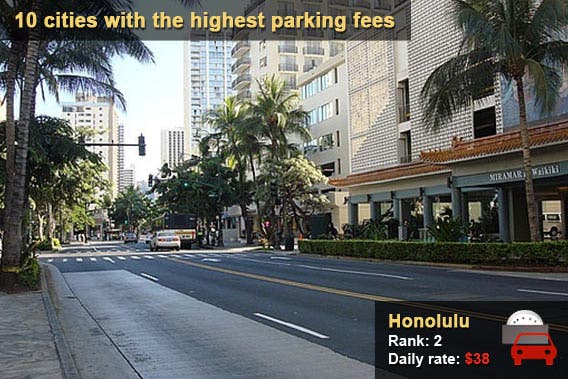 10 cities with the highest parking fees