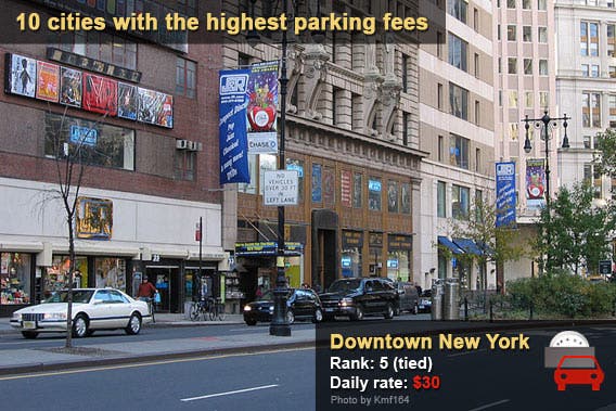 Downtown New York