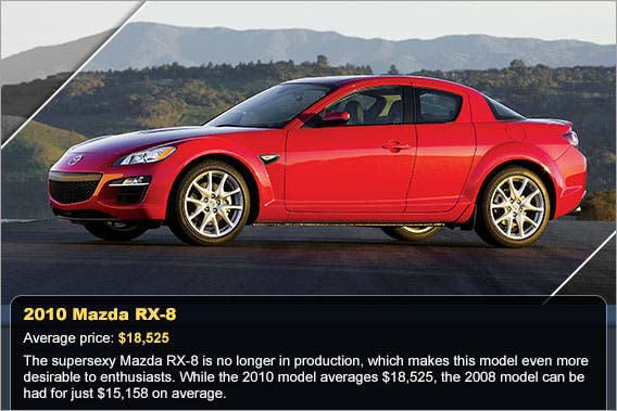 2010 Mazda RX-8