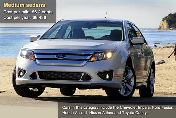 Medium sedans