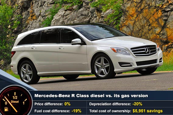 Mercedes-Benz R Class diesel vs. its gas version
