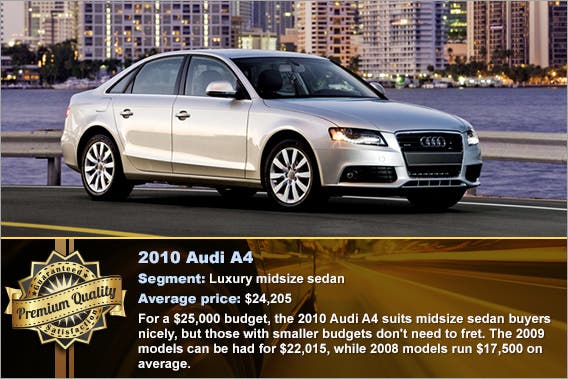 2010 Audi A4