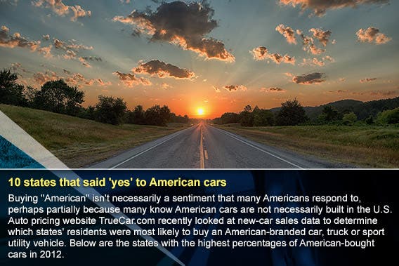 States that said 'yes' to US car brands, Oklahoma © Mike Robinson/Shutterstock.com