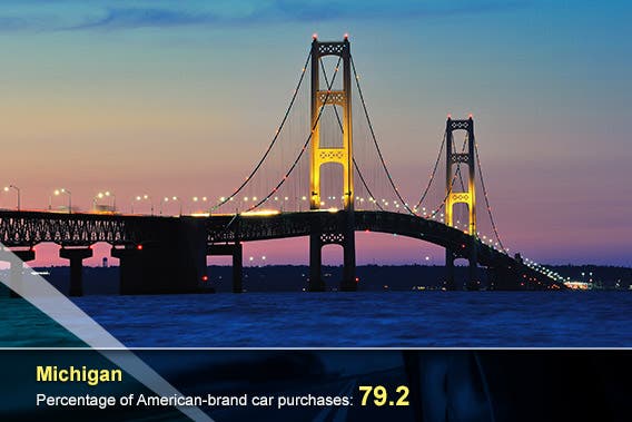 Michigan © John McCormick/Shutterstock.com