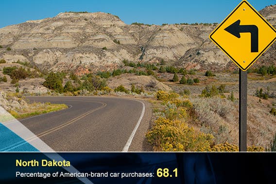 North Dakota © Earl D. Walker/Shutterstock.com