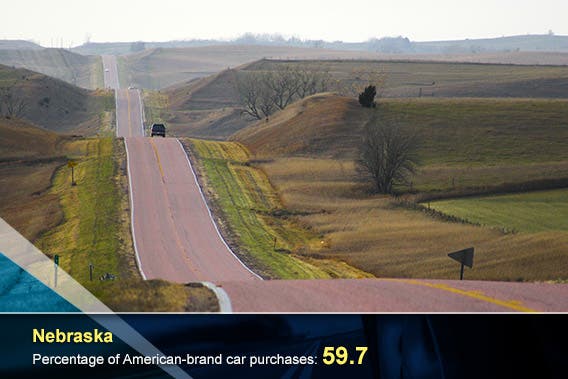 Nebraska © George Burba/Shutterstock.com
