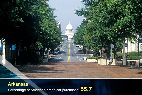 Arkansas © spirit of america/Shutterstock.com