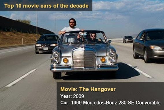 The Hangover