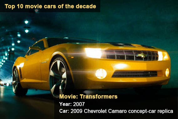 Transformers