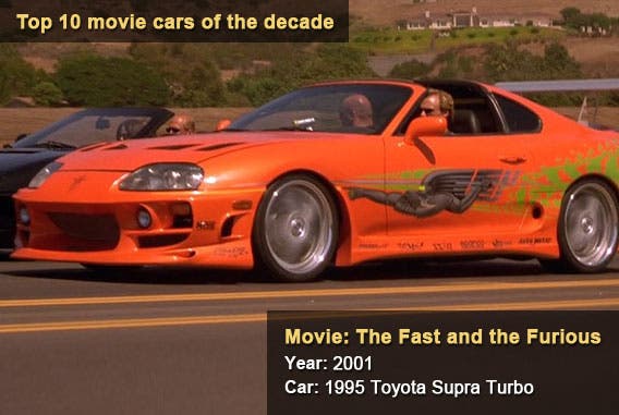The Fast and the Furious