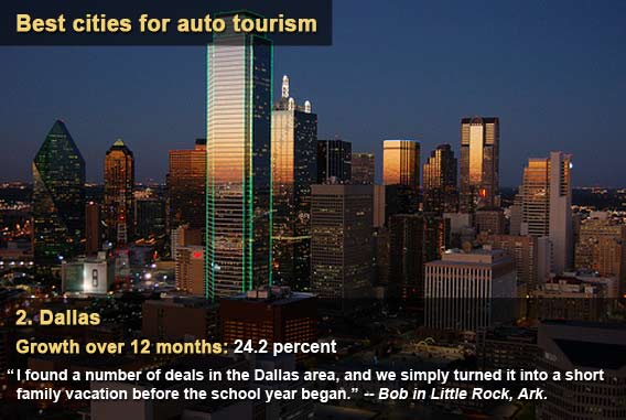 Dallas, Texas