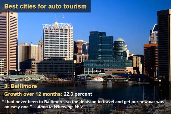 Baltimore, Md.
