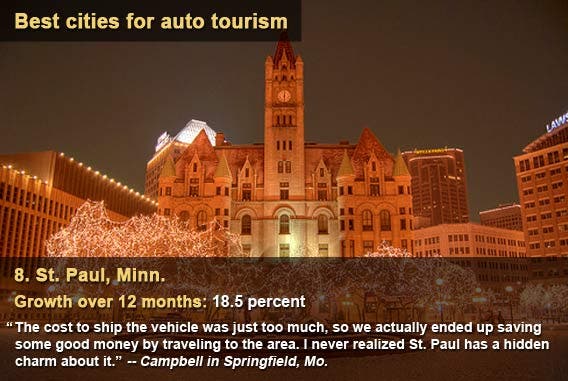 St. Paul, Minn.