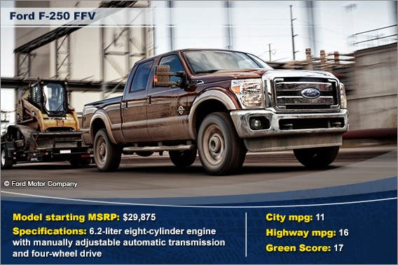 Ford F-250 FFV © Ford Motor Company