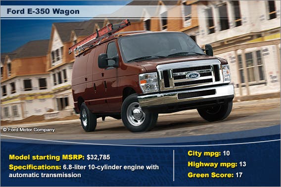 Ford E-350 Wagon © Ford Motor Company