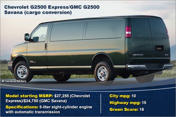 Chevrolet G2500 Savana © General Motors