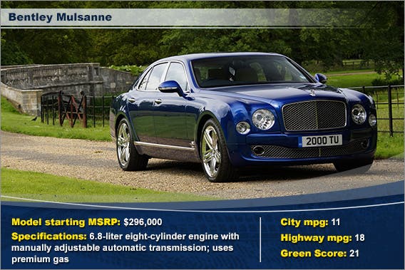 Bentley Mulsanne
