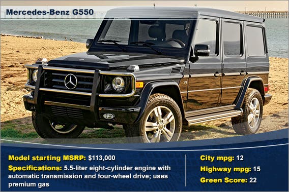 Mercedes-Benz G550
